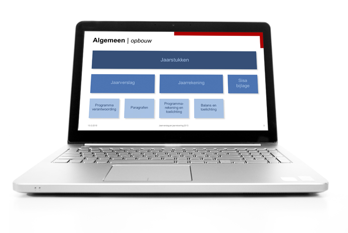 Professioneel presentaties laten maken.